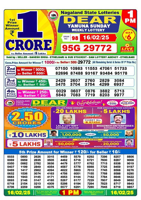 16 tarikh lottery sambad|Lottery Sambad: Daily Results, Winning Result, 1 PM, .